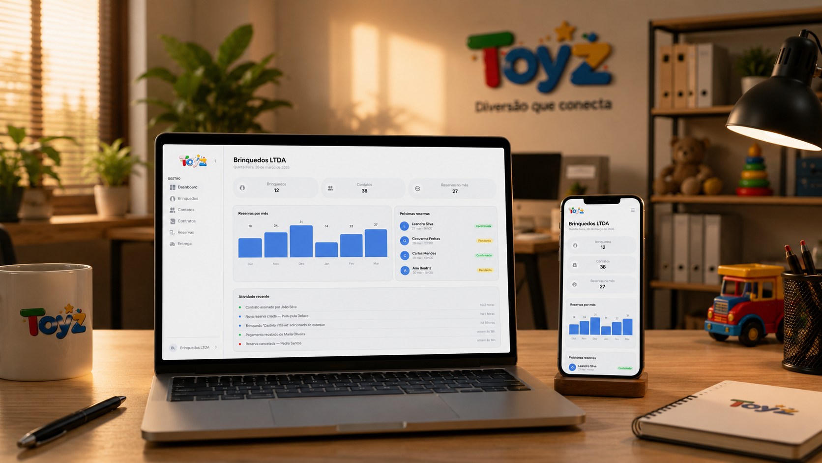 Toyz preview do sistema
